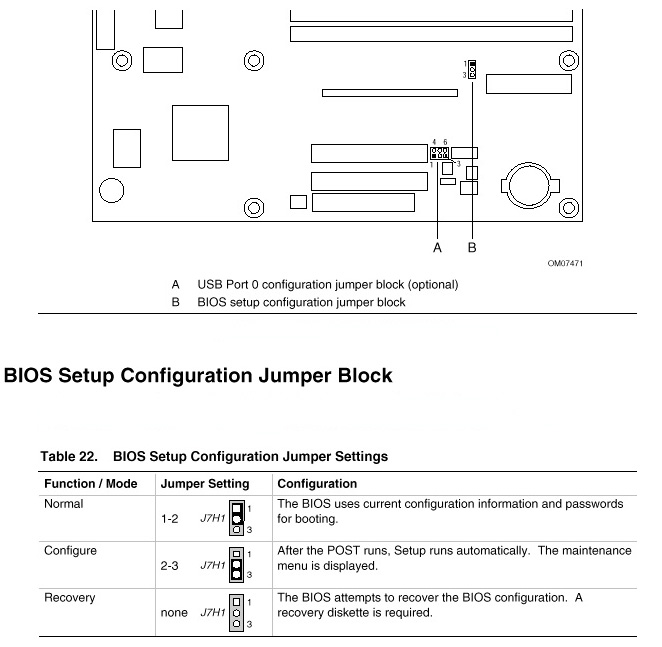 Cybrary Prosignia 340 Configuring the System Board Assembly