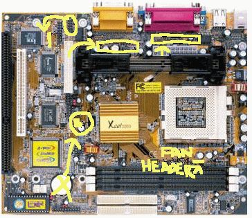 Canada Ices 003 Class B Motherboard Drivers Download - fasrwolf