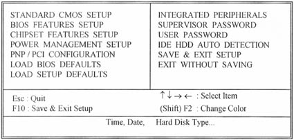 figure 3-1.jpg (22658 bytes)