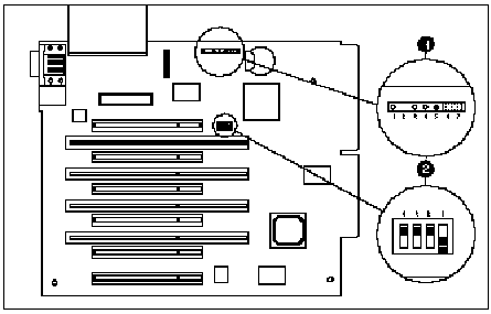 Configuring the System Board