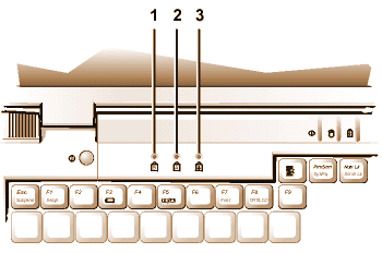 keyled.gif (15659 bytes)