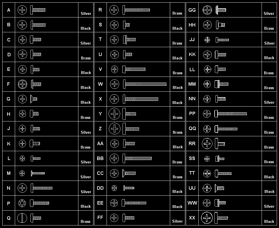 Screw Size Chart