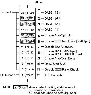 Origin Storage IBM-1000SATA/7-S19 disque dur 2.5 1 To Série ATA III