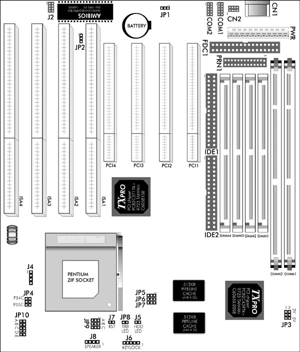 Pcchips m758lmr manual